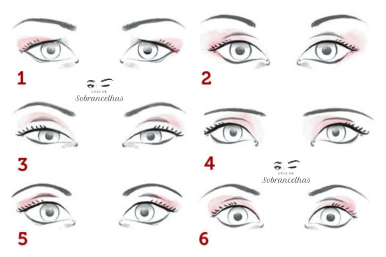 Sobrancelhas E Visagismo Entenda Agora Guia De Sobrancelhas