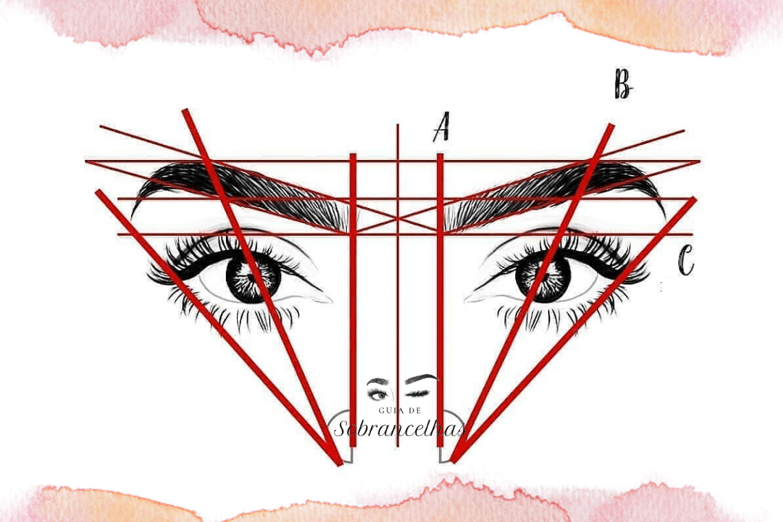 5 Erros No Design De Sobrancelhas Guia De Sobrancelhas